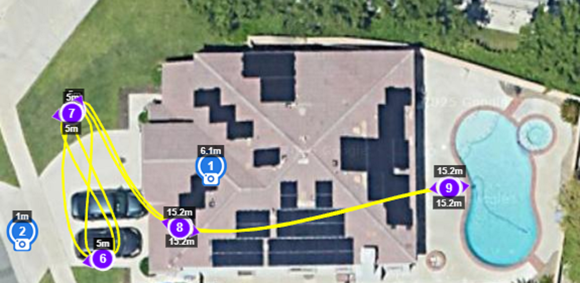 Litchi Flight Coordination